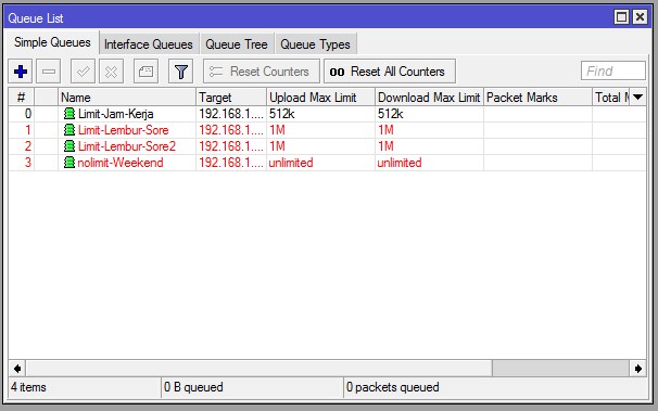 Limitasi Bandwidth Pada Mikrotik 7594